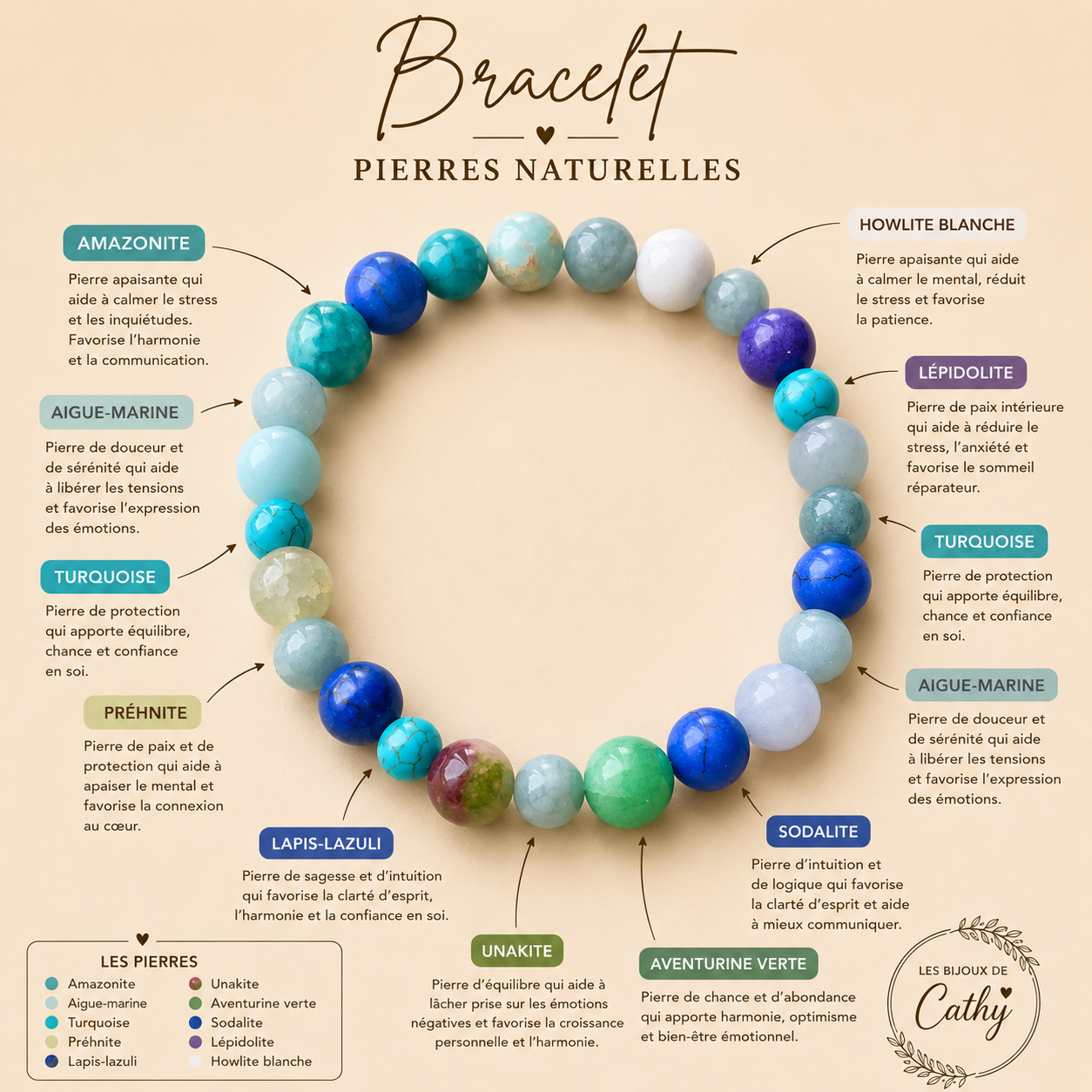 Bracelet de billes