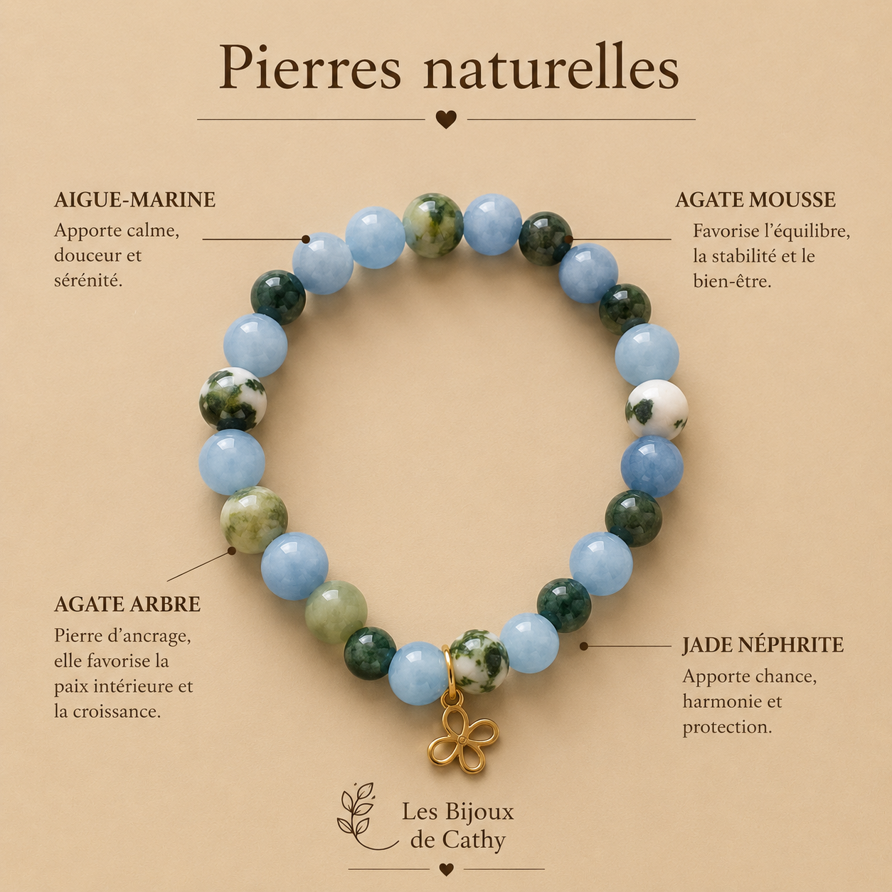 Bracelet de billes