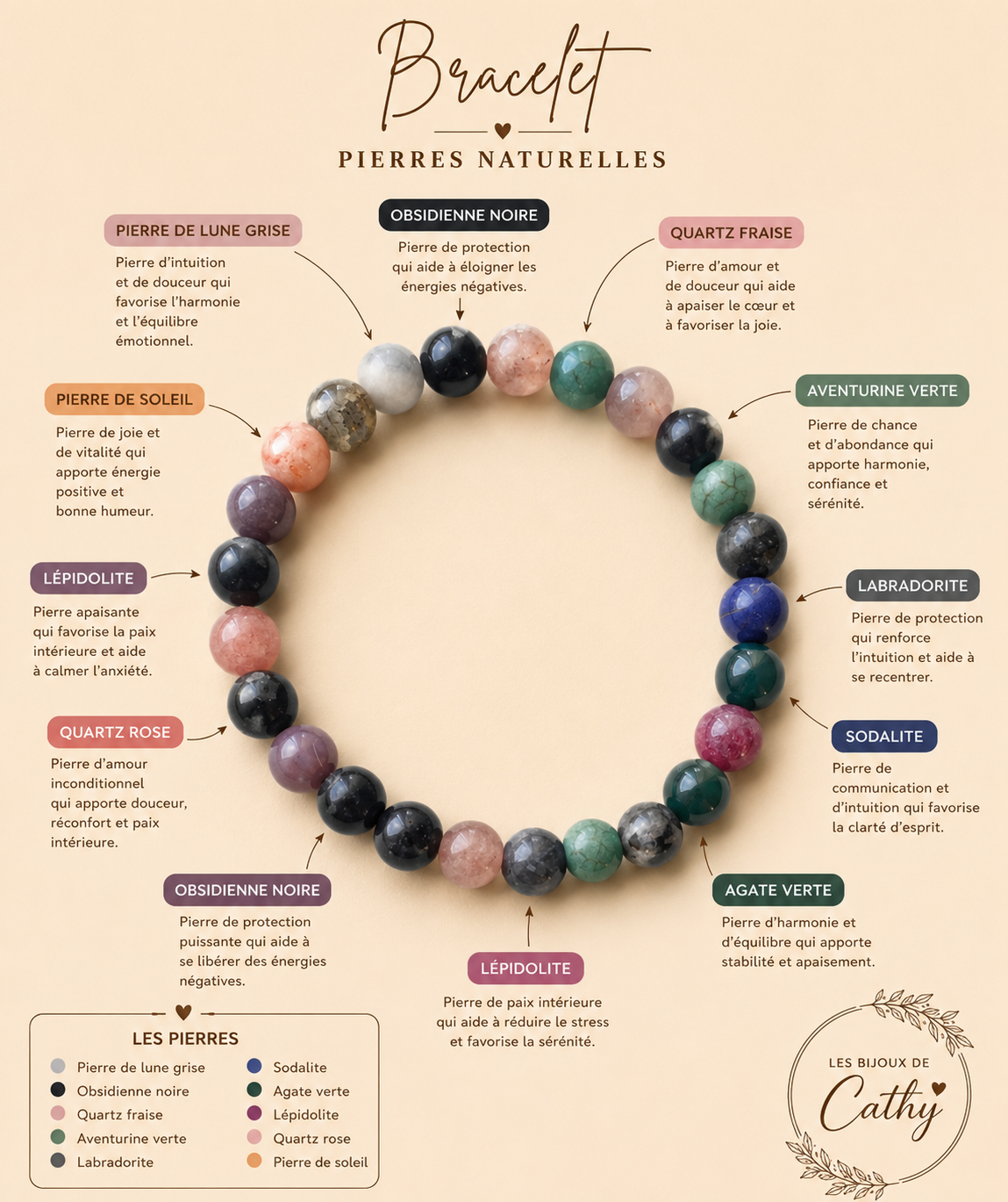 Bracelet de billes