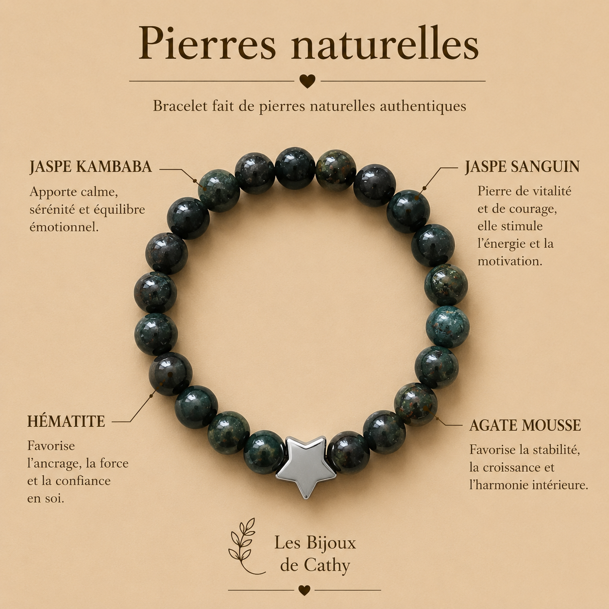 Bracelet de billes