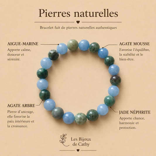 Bracelet de billes