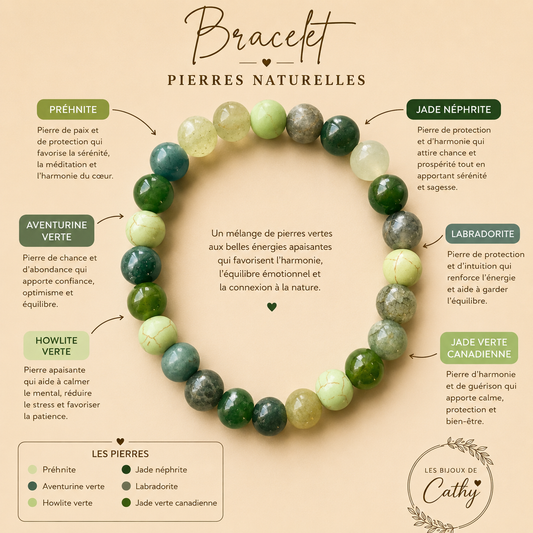 Bracelet de billes