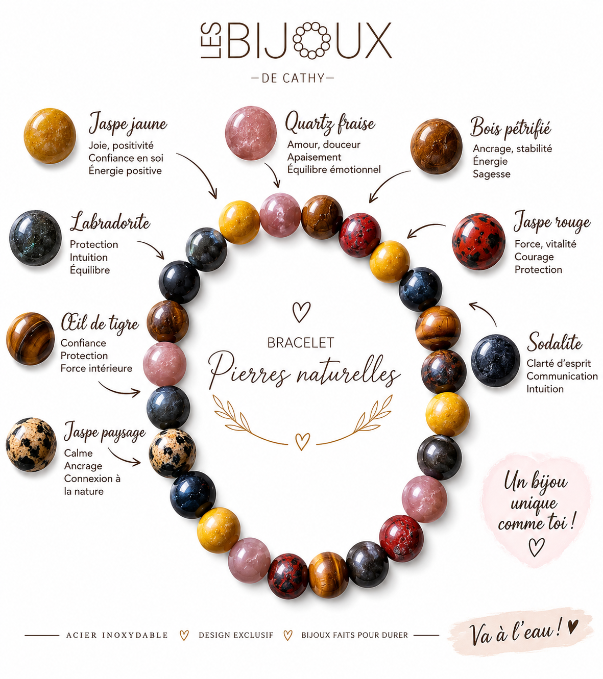 Bracelet de billes