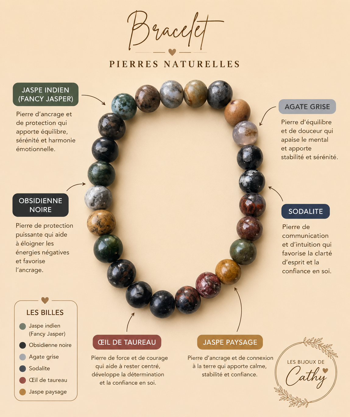 Bracelet de billes